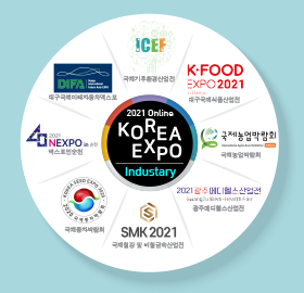 Online Korea Expo 2021