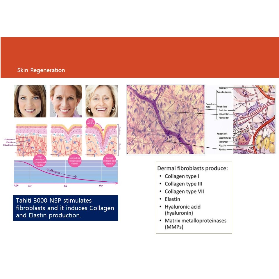 Wrinkle improvement by stimulation for fibroblast