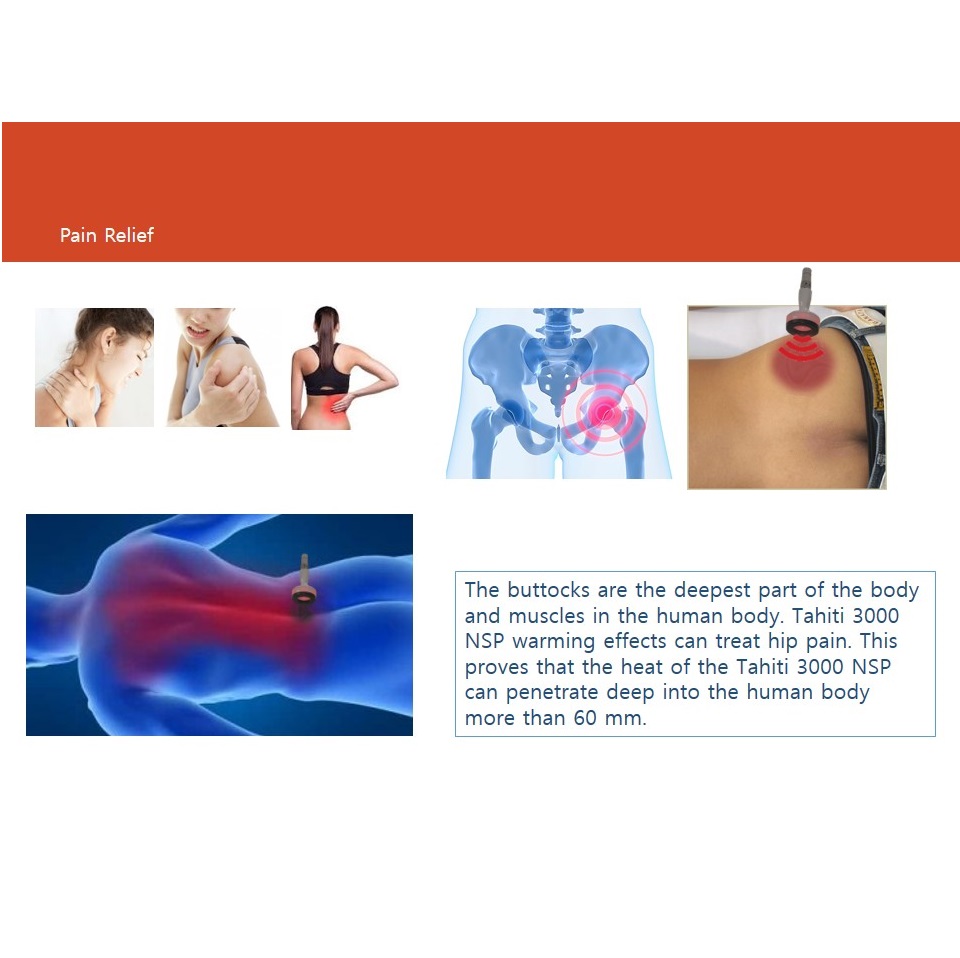 Pain relief by vasodilation