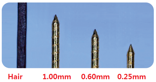 Painless Direct Drug