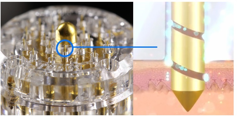 Painless Direct Drug