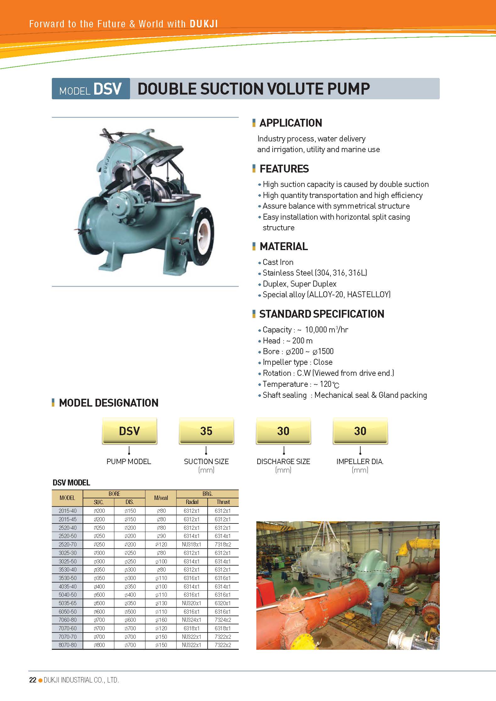 double injection volute pump