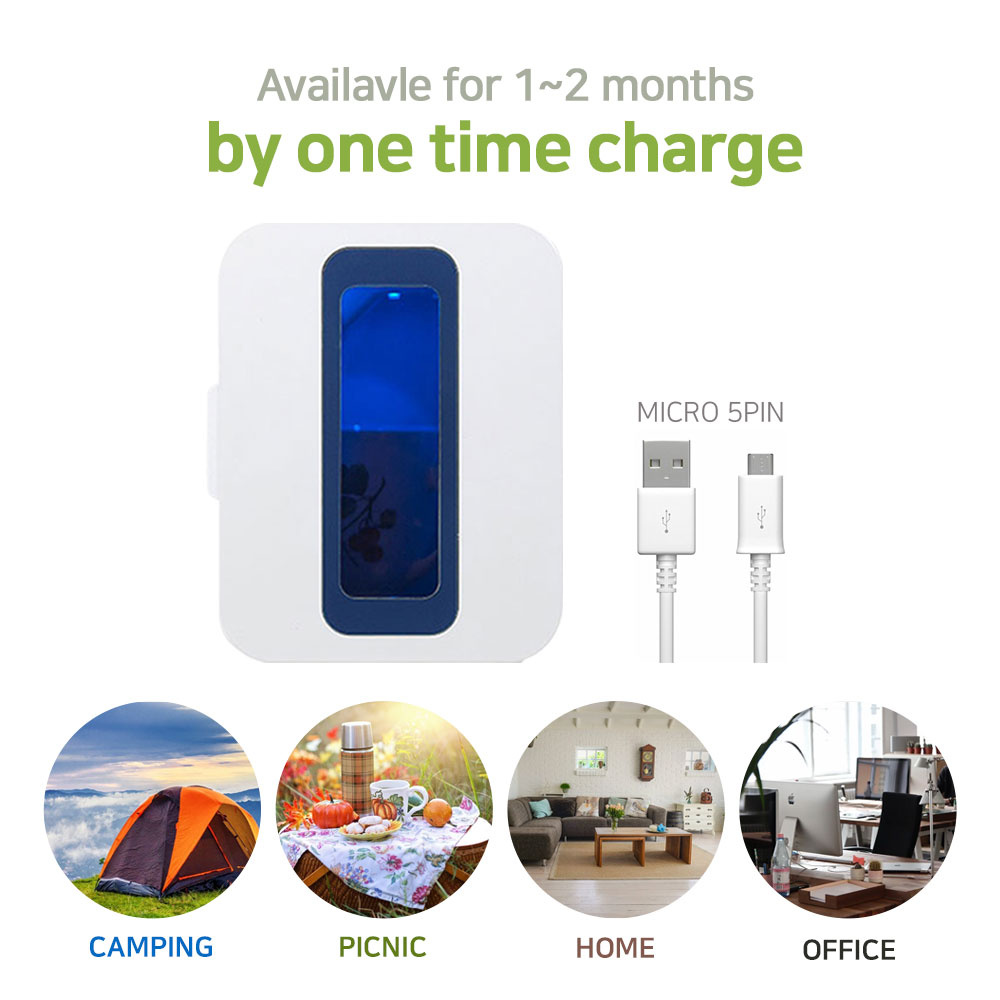 Portable use through USB charging