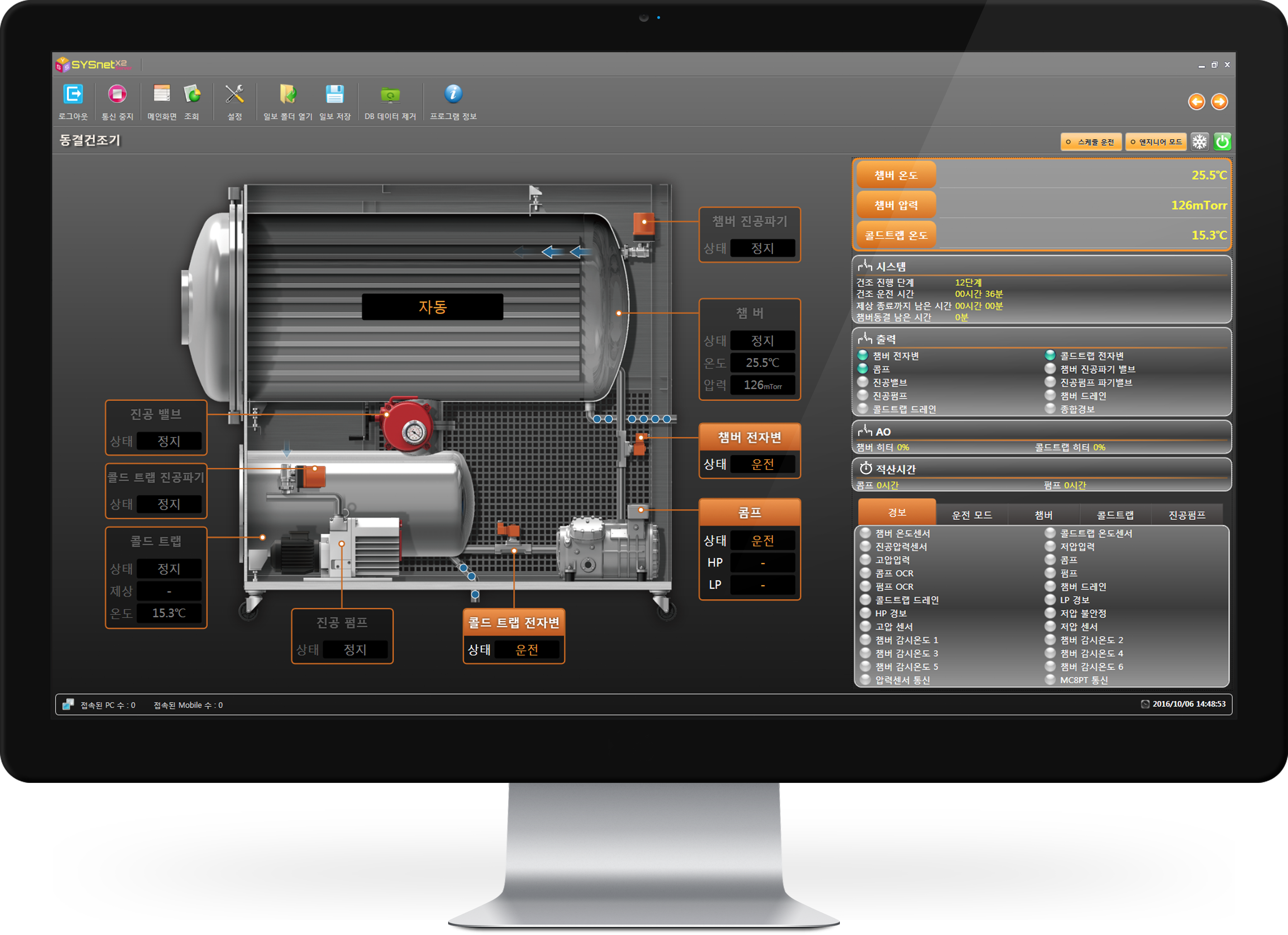 SYSnet X Series detail screen