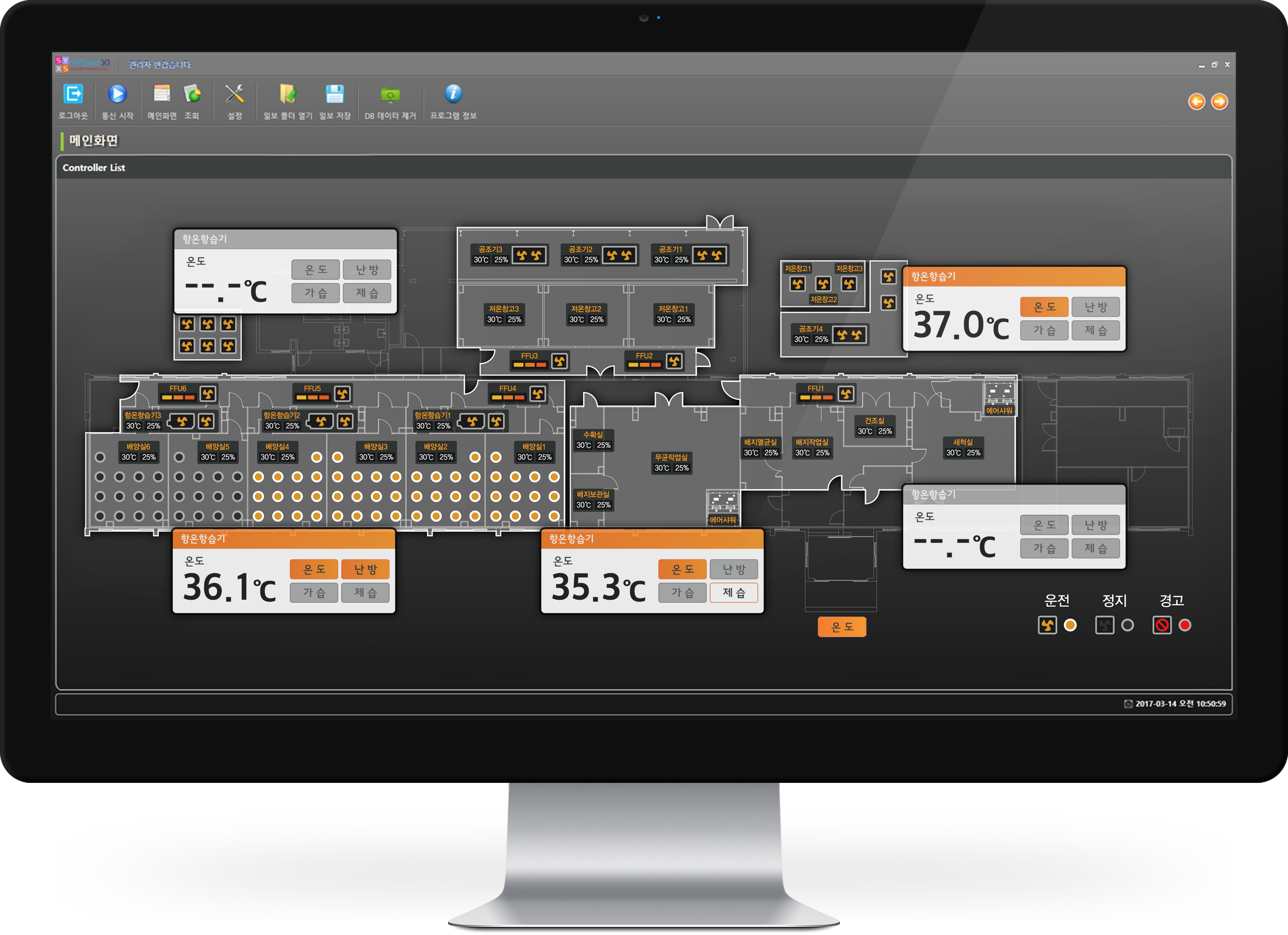 SYSnet X Series D Version