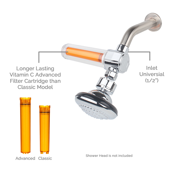 moolmang vitafresh shower filter 3