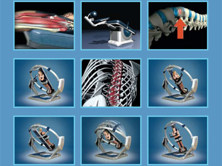 Muscle Testing and Evaluation System