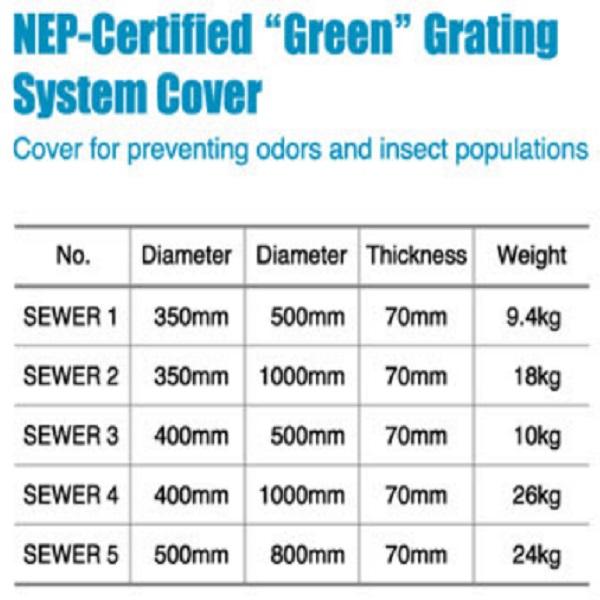 NEPCertifiedGreenGrating System Cover