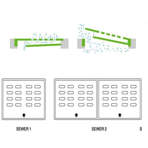 NEPCertifiedGreenGrating System Cover
