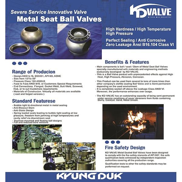 Metal Seat Ball Valve