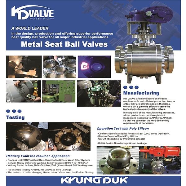 Metal Seat Ball Valve
