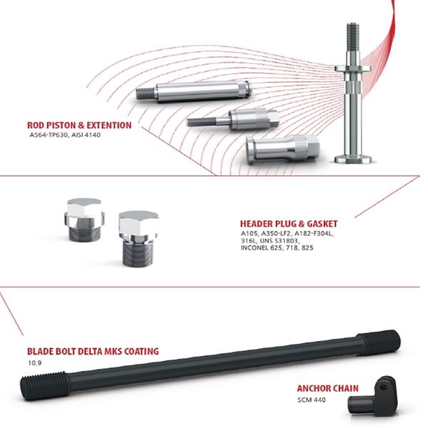 Bolt for Wind Power Plant