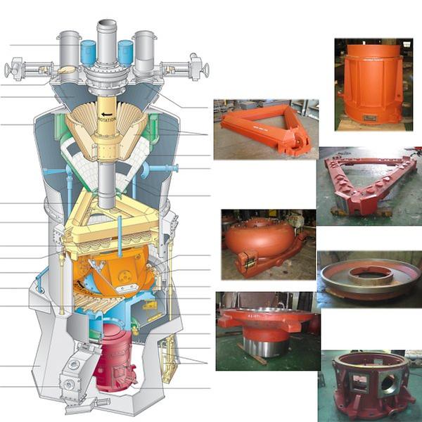 Coal Mill Parts