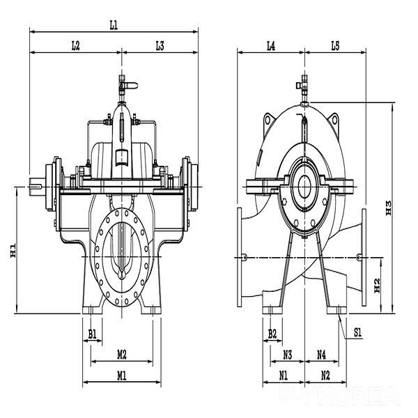 double suction volutepump