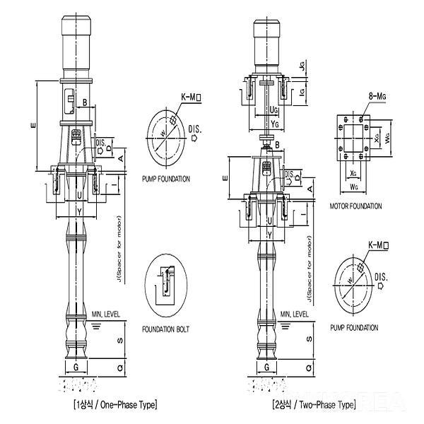 Vertical mixed flow pump