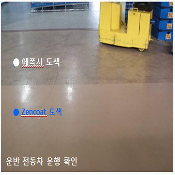epoxy vs zencoat