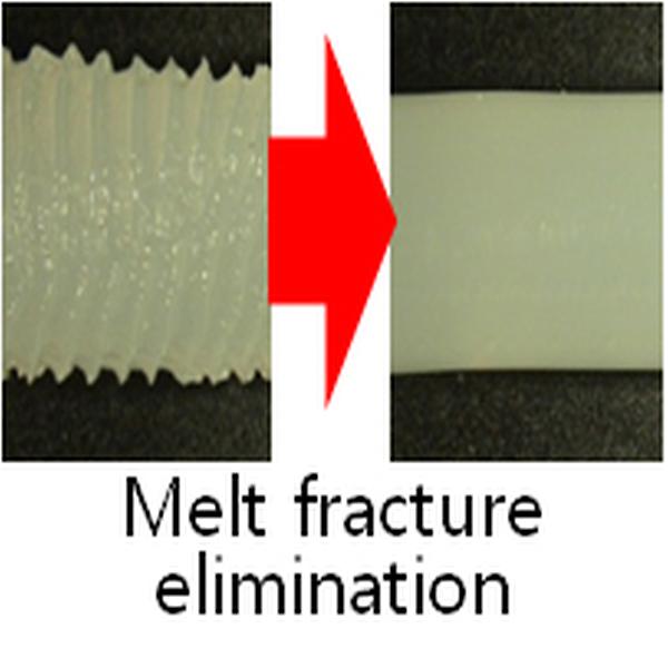 Melt Fracture elimination