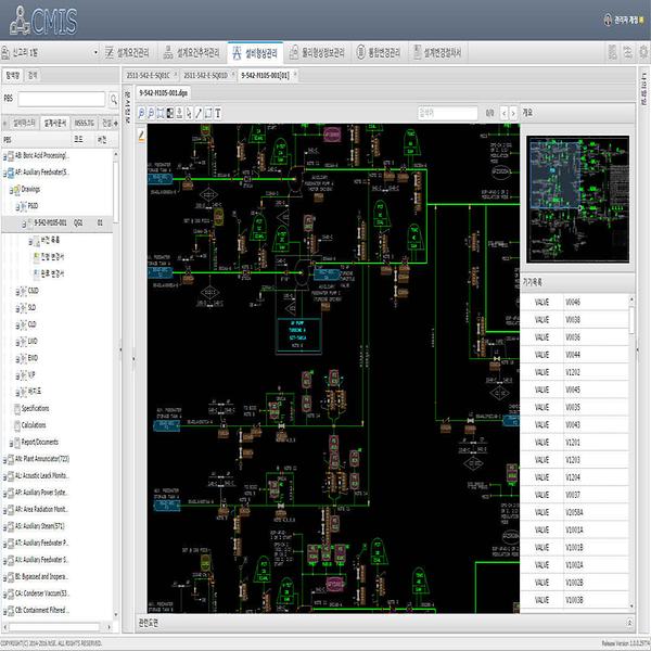 Facility Configuration