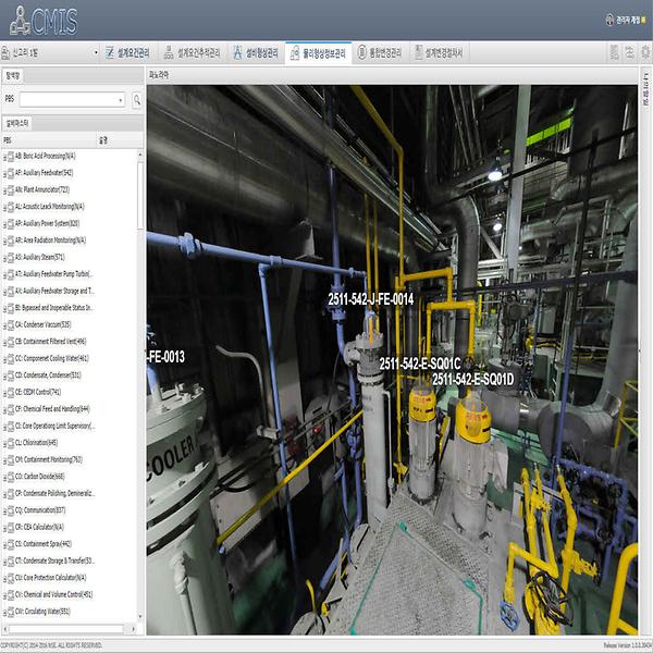 Physical Configuration