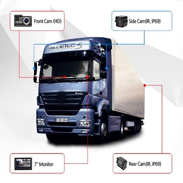 2. Front camera
-Full HD