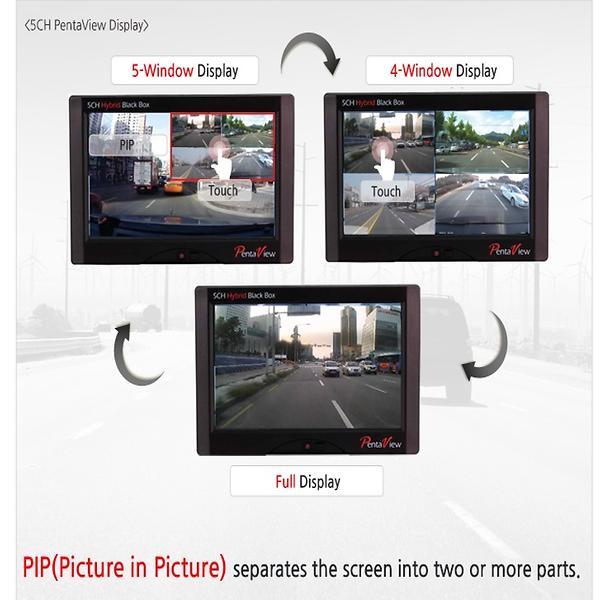 3. Rear Camera- IP69, IR,