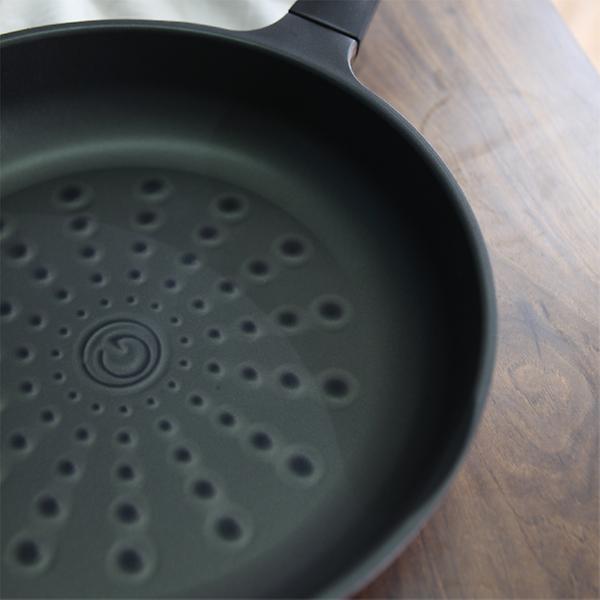 Nonstick 3D iron-coating