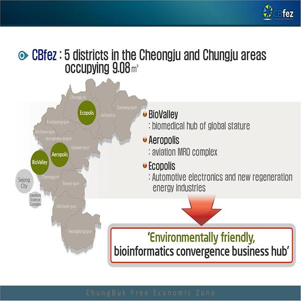 Osong bio cluster (loca)