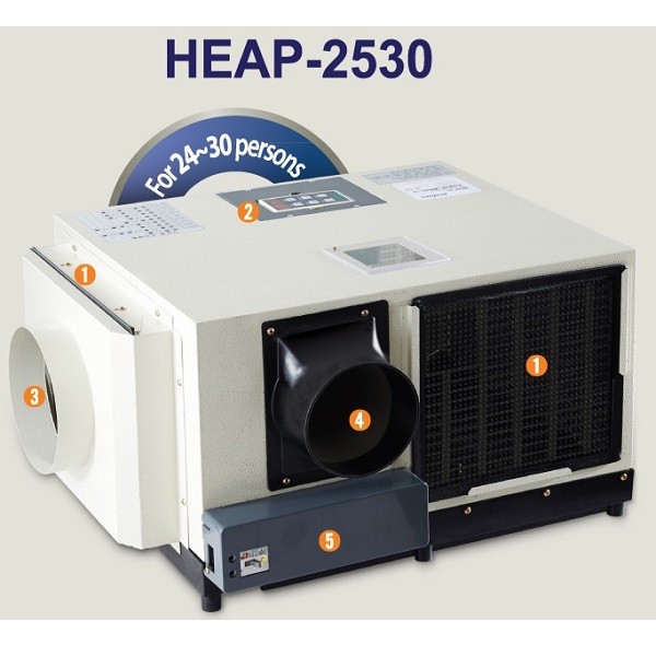 Air Conditioner