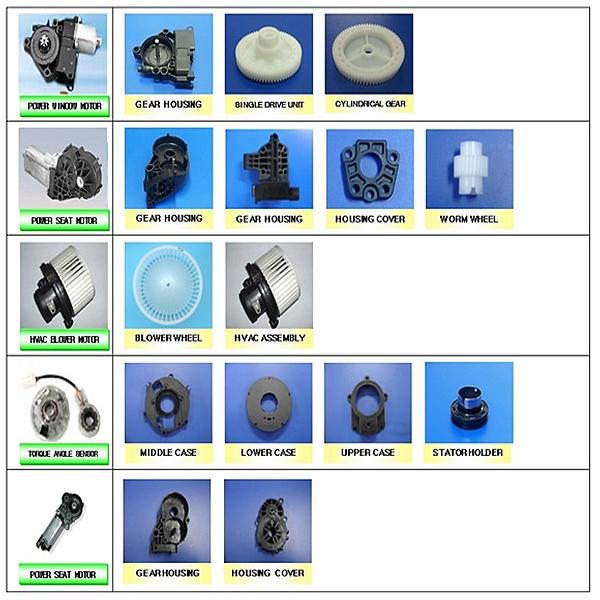 Our products