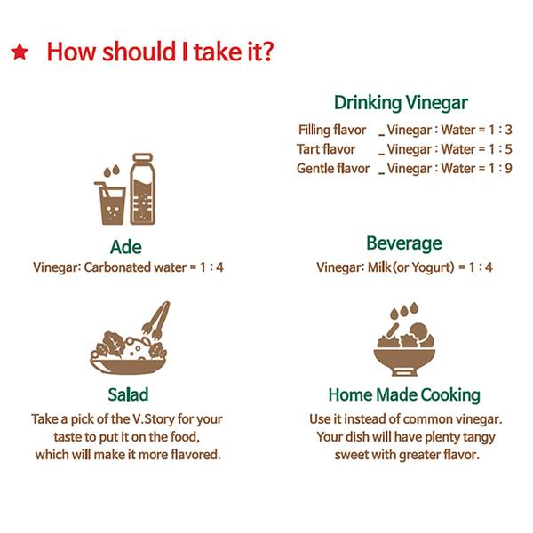 How should I take it?