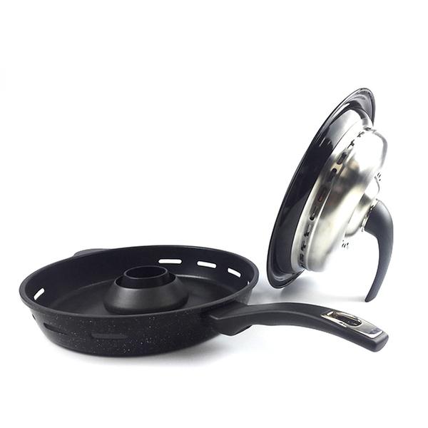 Convection frying pan