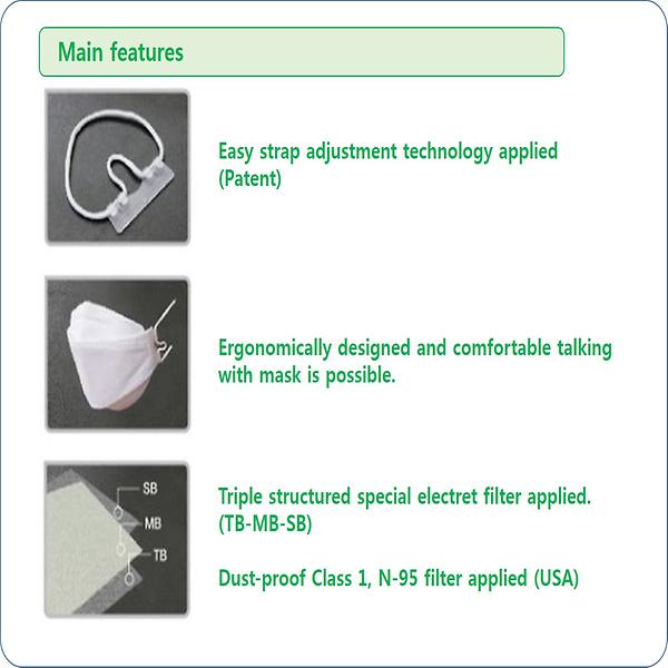 special feature of mask