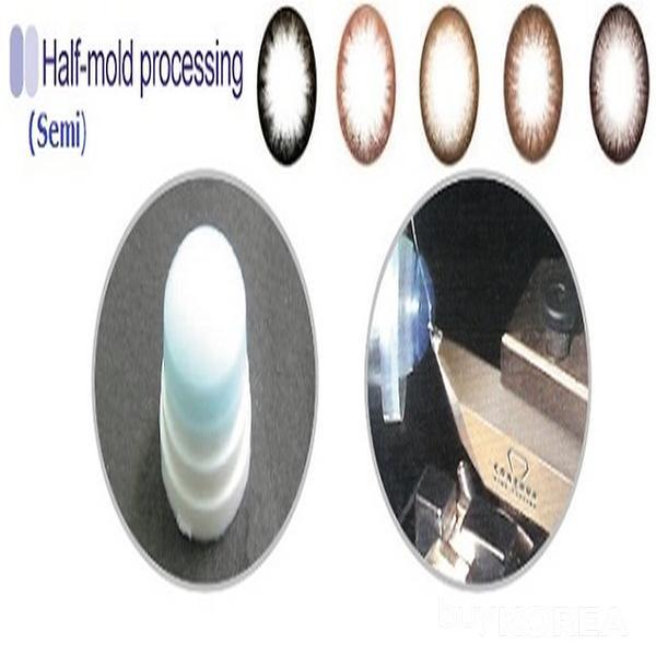 manufacturing method