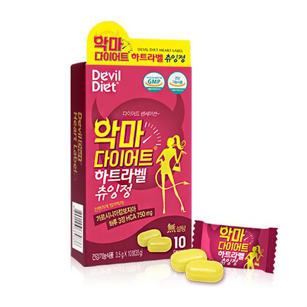 Caramel type Garcinia