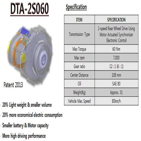 2 Speed Transmission