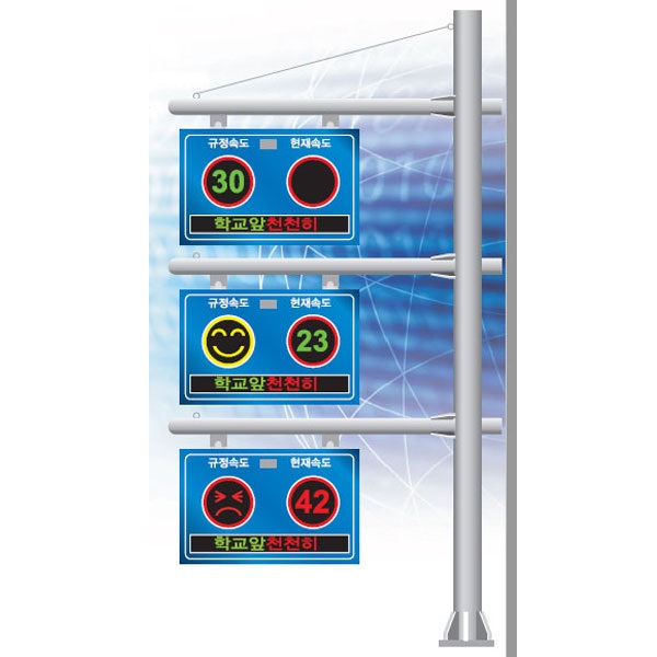 LED Speed Limit Display