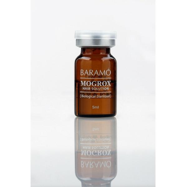 Biological Sterilized.