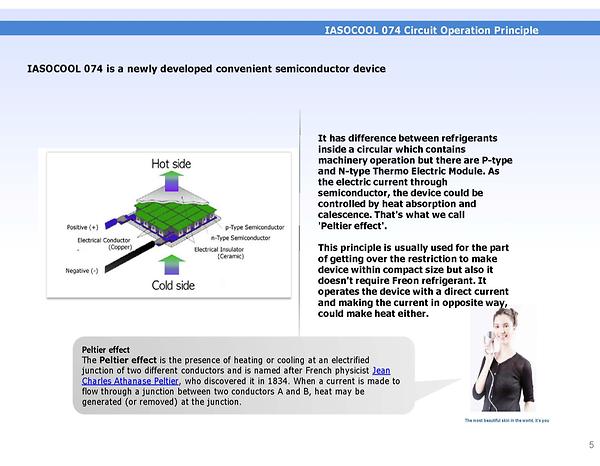 semiconductor device
