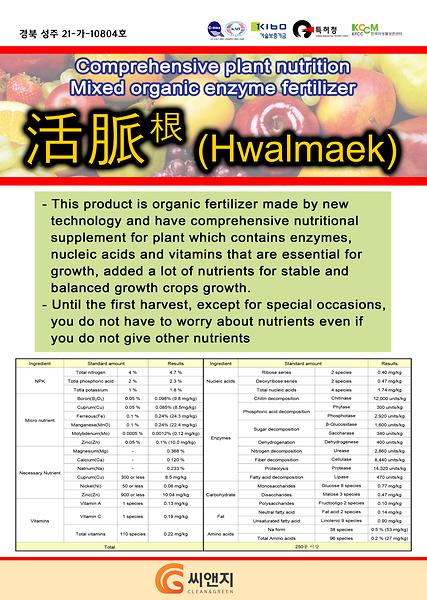introduction data