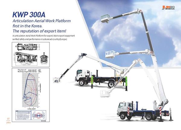 KWP300A
