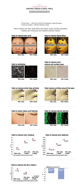 GPKJ Beauty skin care gal