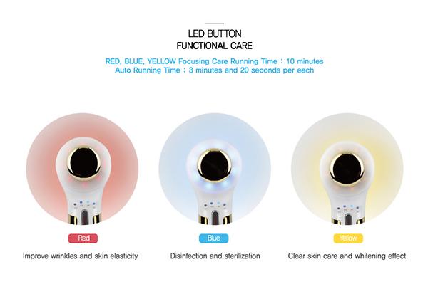 GPKJ Beauty skin care gal