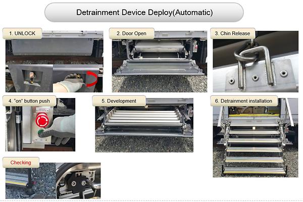 Detrainment Device Deploy
