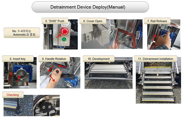 Detrainment Device Deploy