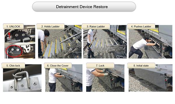 Detrainment Device Restor