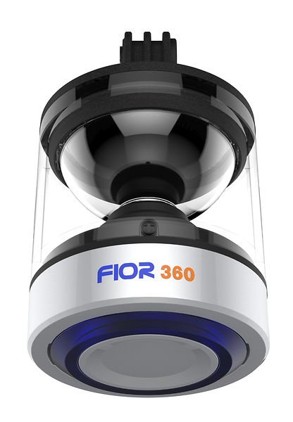 360 Carmera Lens