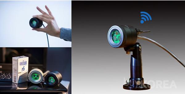 Mini Triple IR Flame Dete