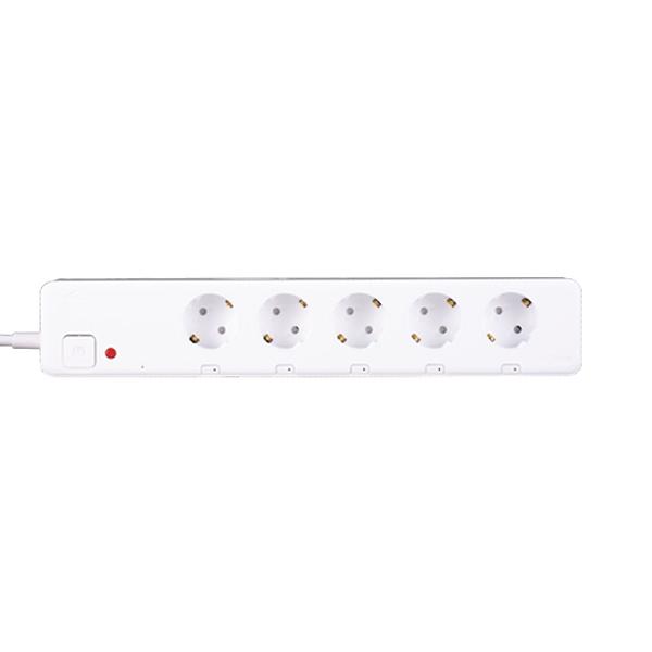 IoT Smart PDU(power strip