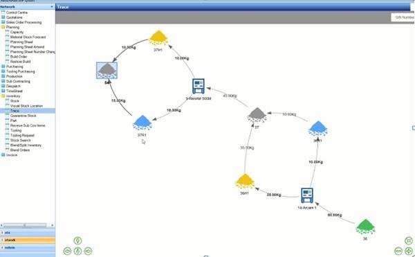 Smart Metal 3d Additive Manufacturing Shop