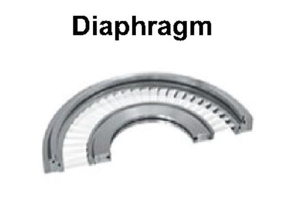 Diaphragm